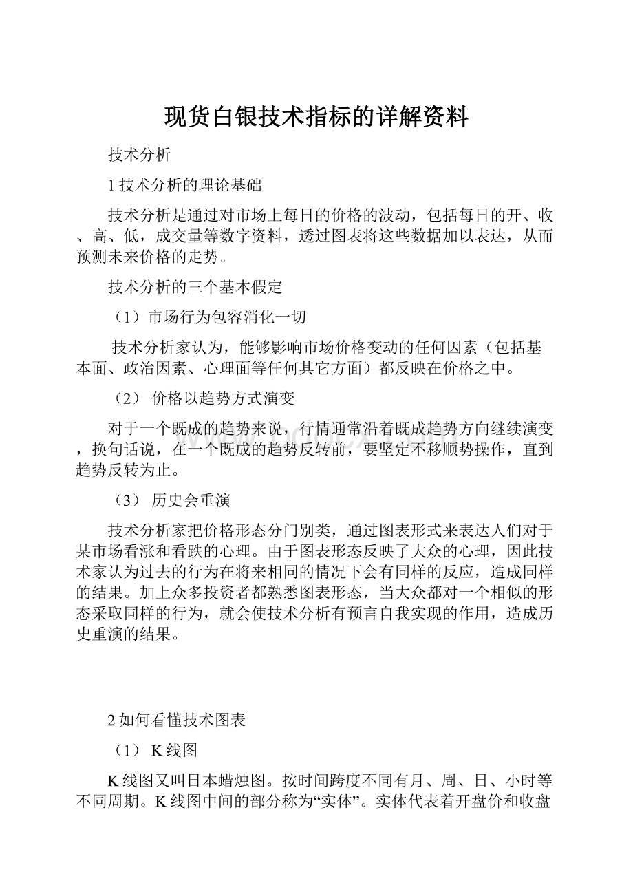 现货白银技术指标的详解资料.docx