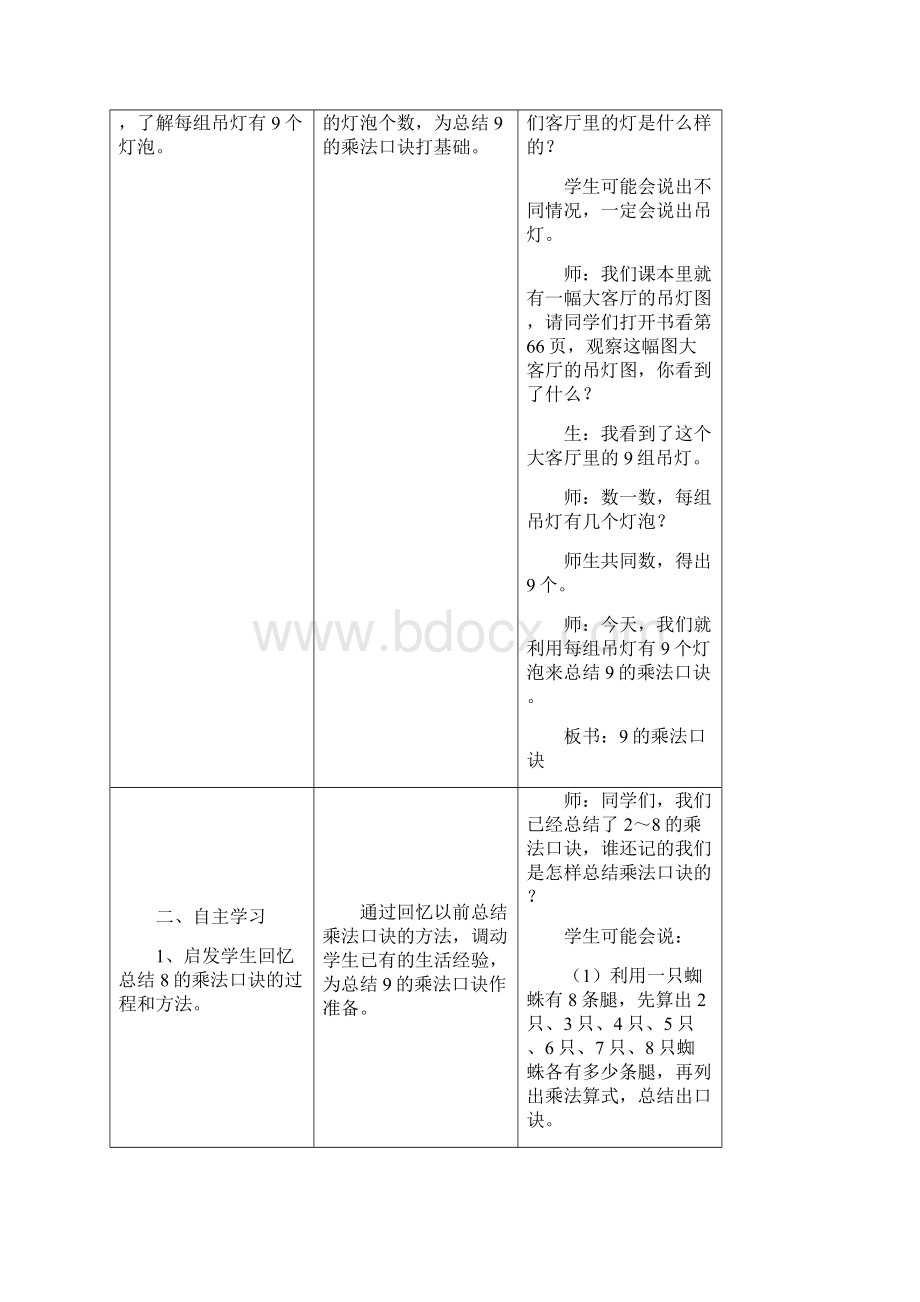 二年级数学上册71《8的乘法口诀》教学建议新版冀教版.docx_第2页