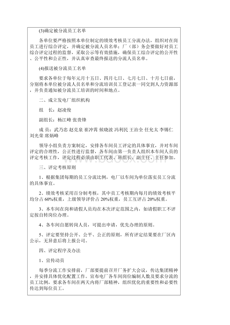 电力企业员工绩效考核办法标准.docx_第2页