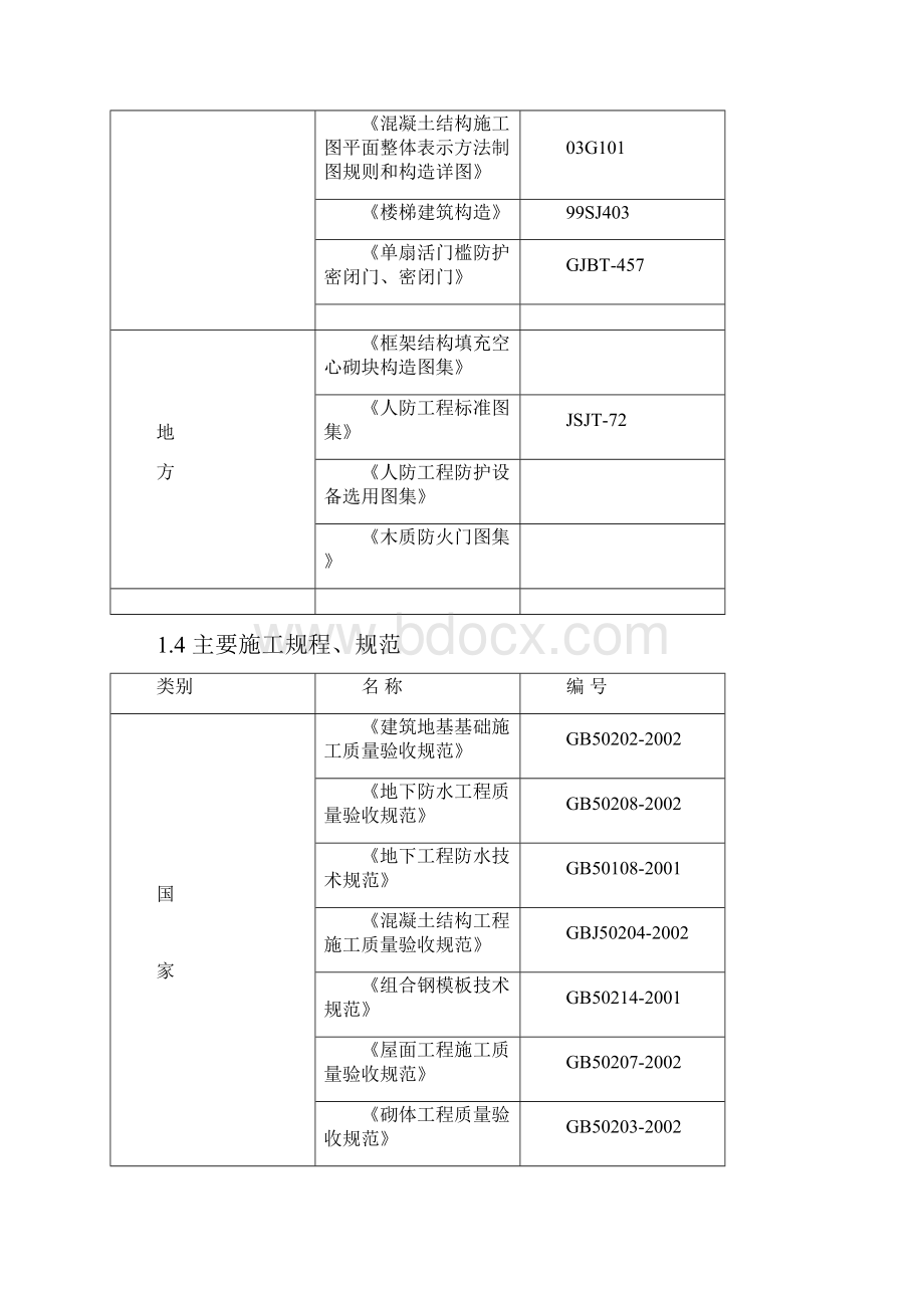 整理9#施工组织设计.docx_第2页