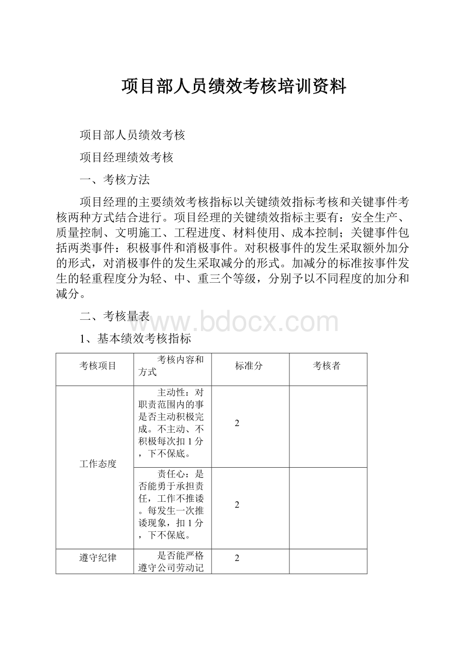 项目部人员绩效考核培训资料.docx