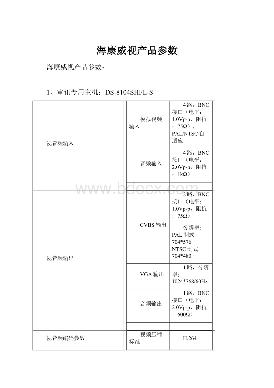 海康威视产品参数.docx