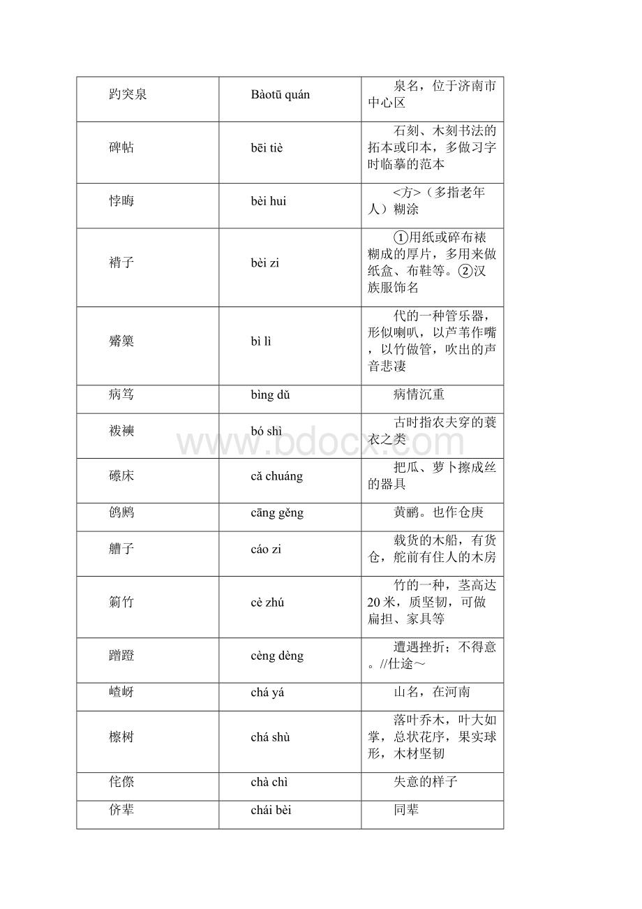 汉字听写押词集已订正和排版.docx_第2页