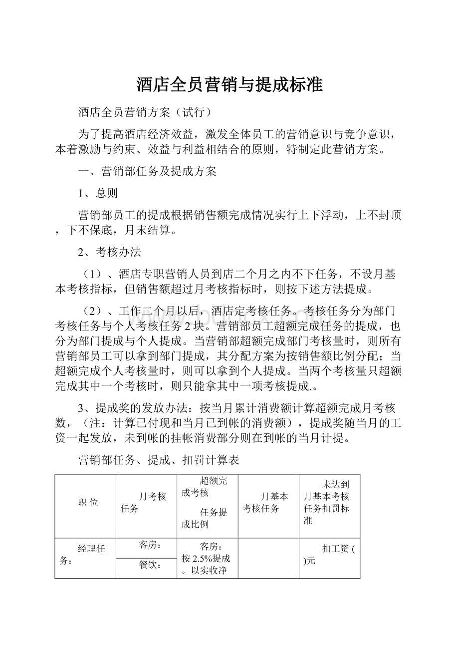 酒店全员营销与提成标准.docx_第1页