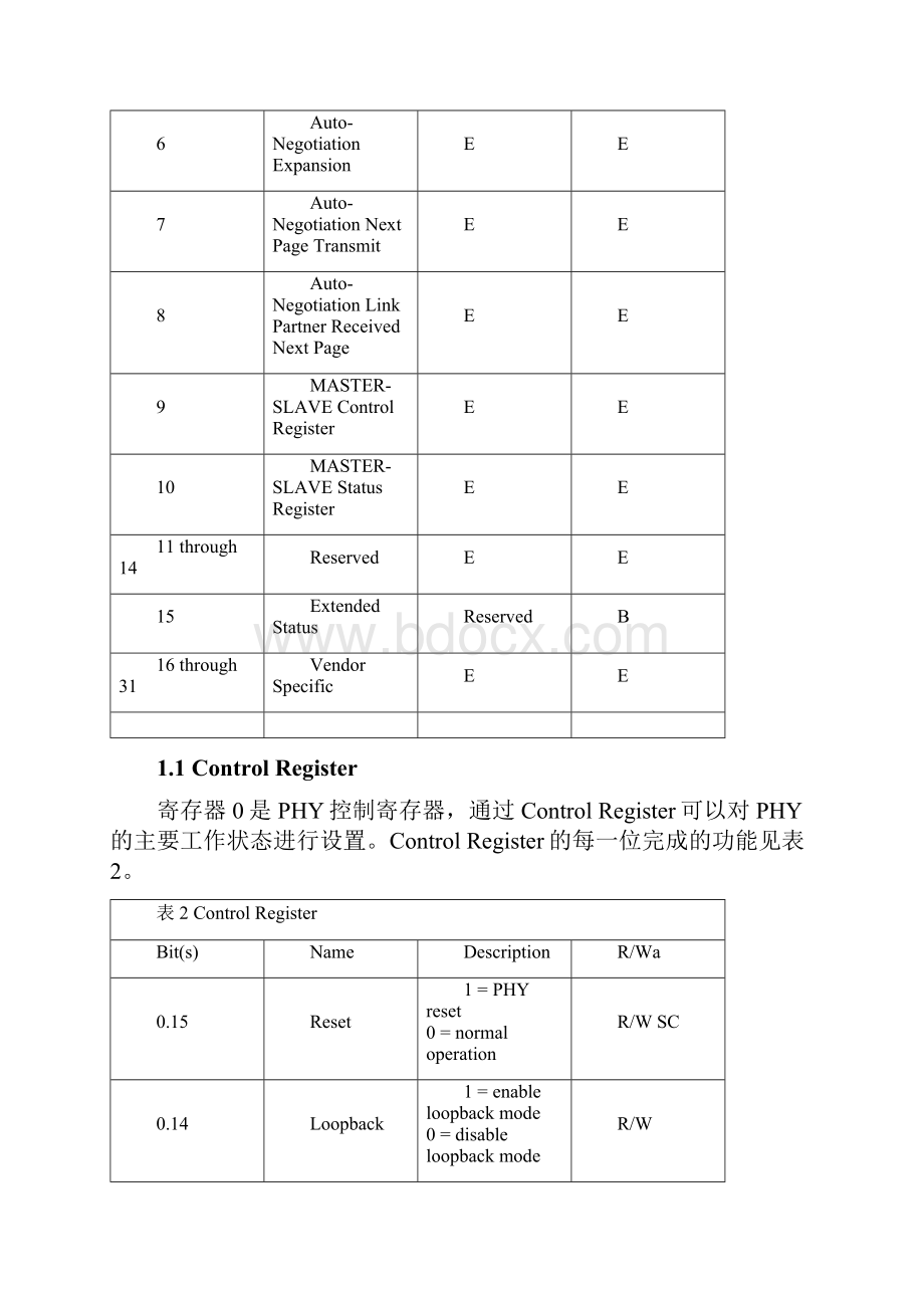 PHY以太网寄存器解析.docx_第2页