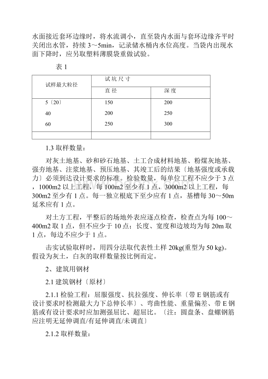 常用材料现场试验取样规定.docx_第2页