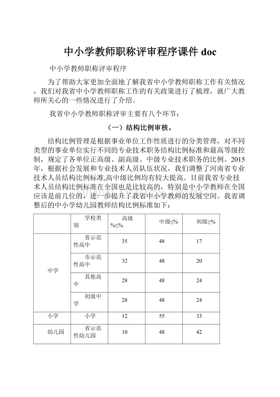 中小学教师职称评审程序课件doc.docx