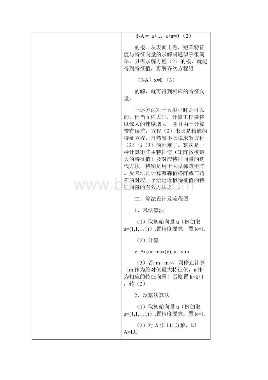 强烈推荐幂法和反幂法求矩阵特征值毕业论文.docx_第2页