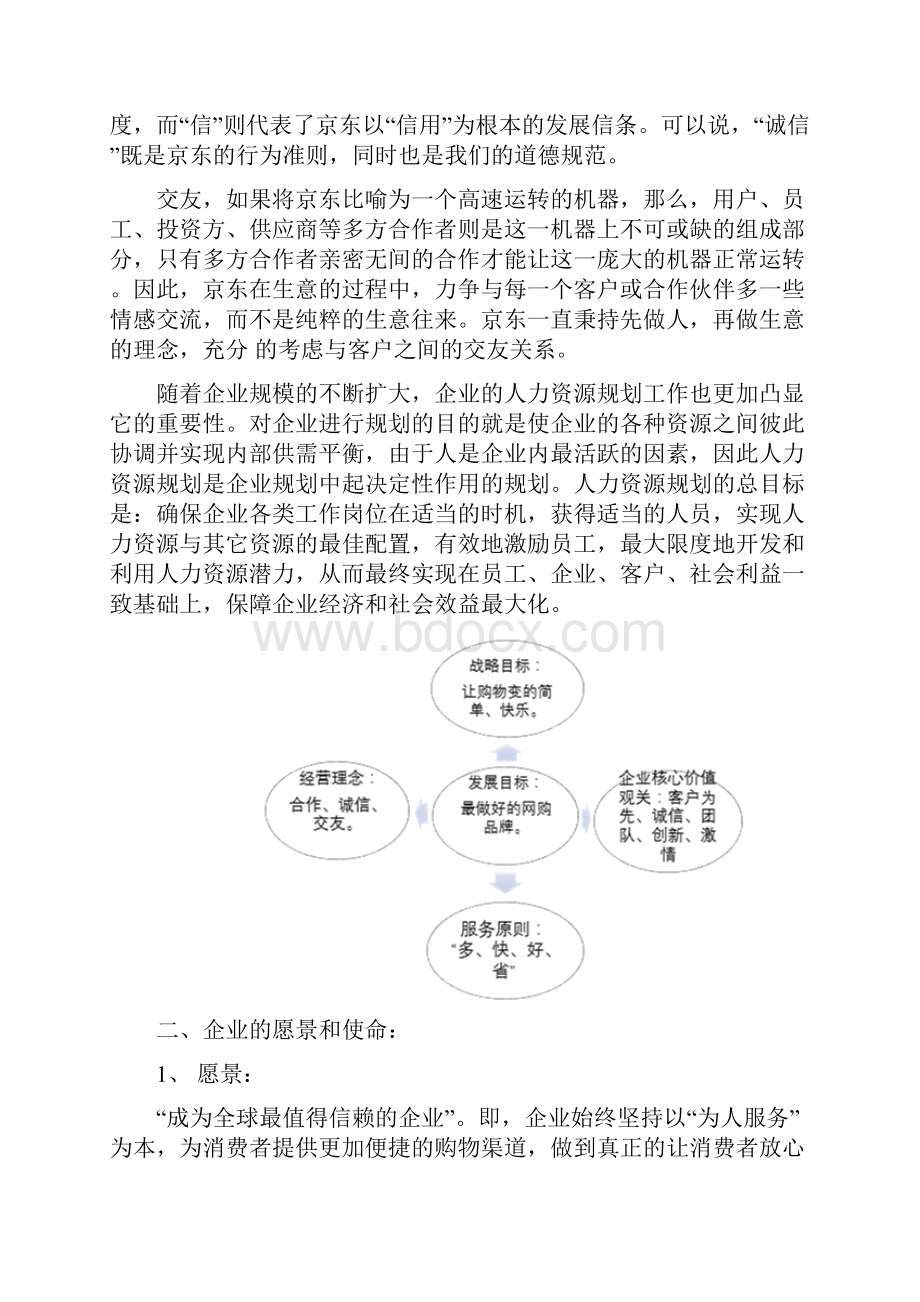 京东的人力资源战略分析.docx_第2页