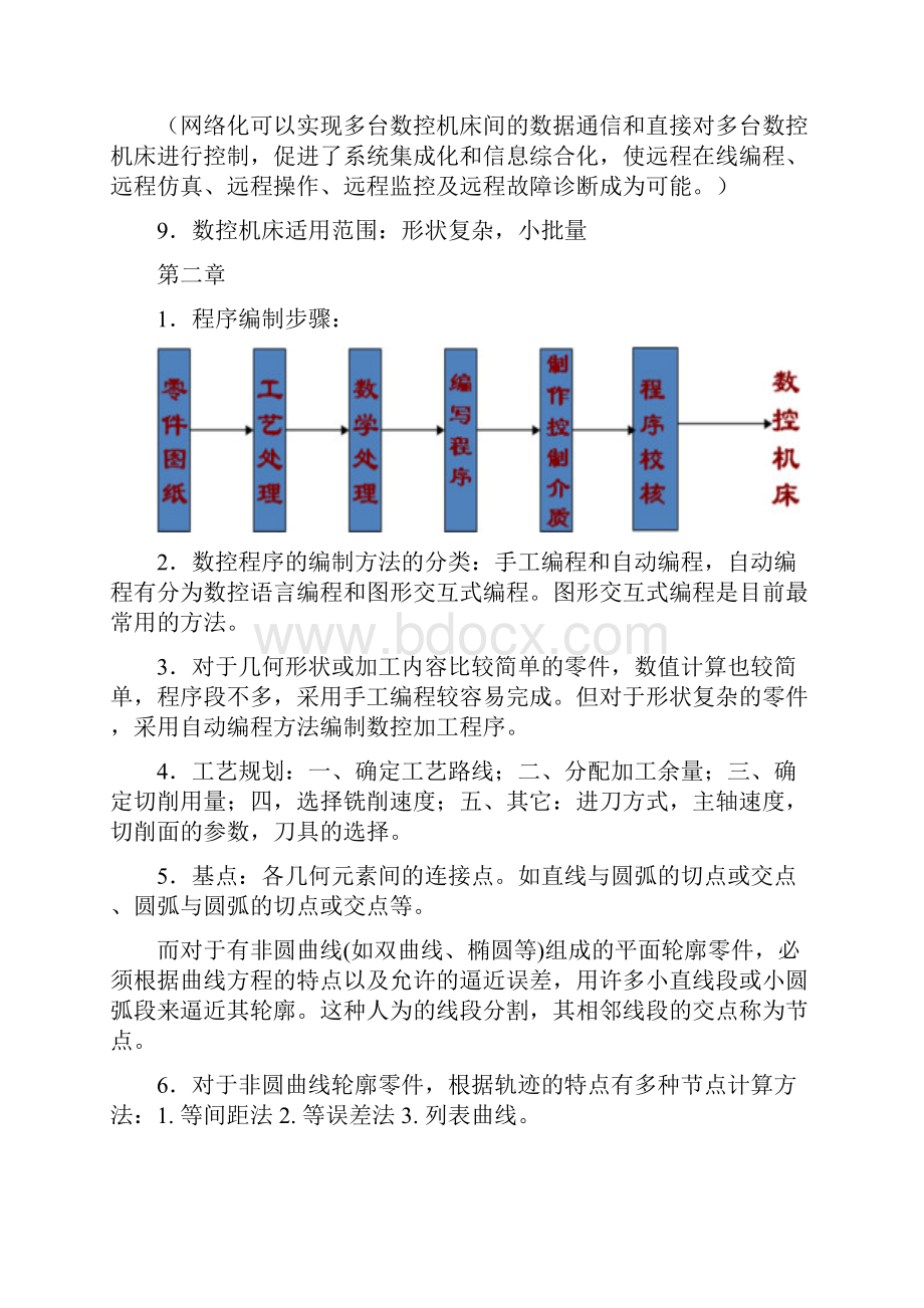 数控技术知识点总结.docx_第3页