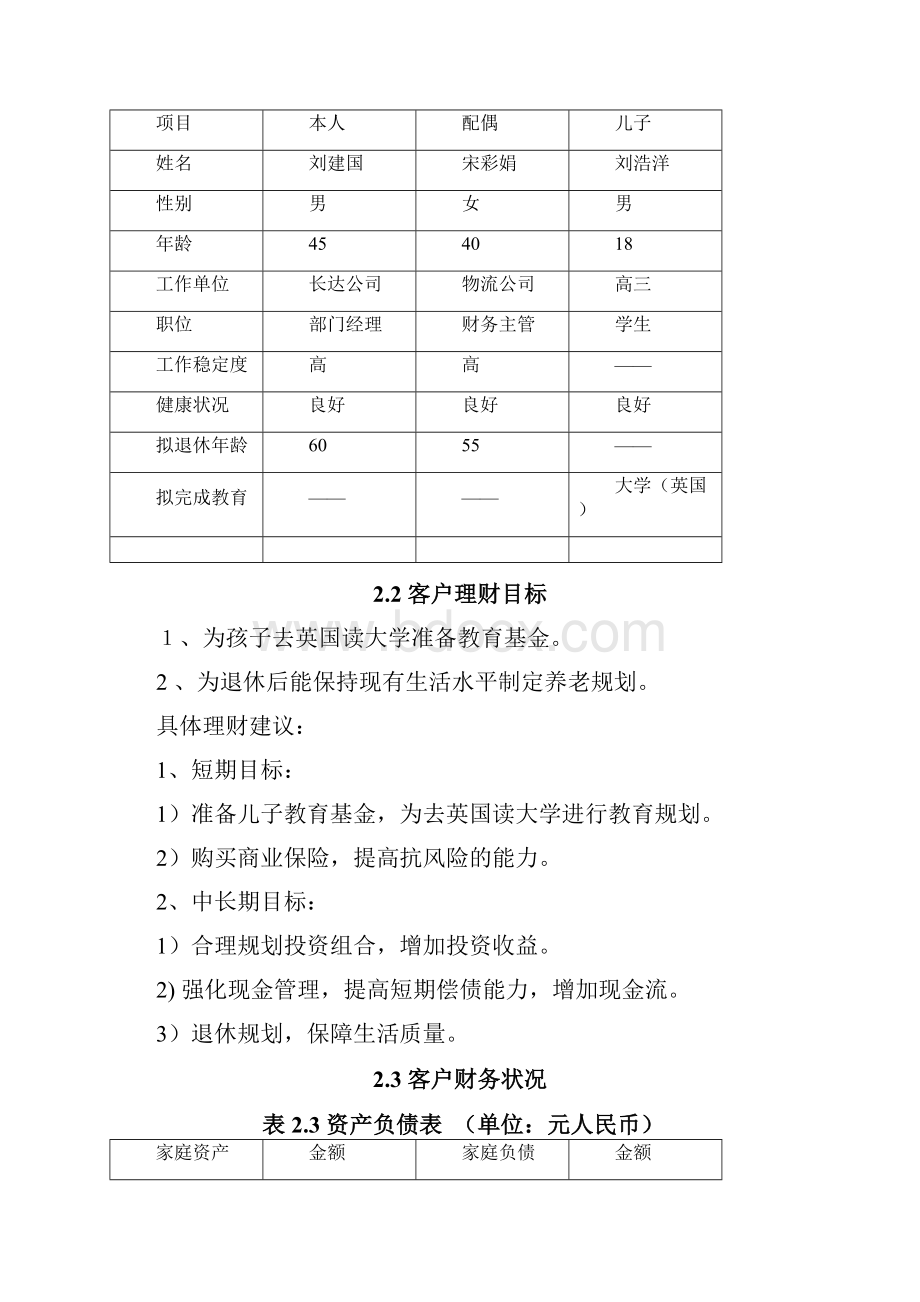 个人理财家庭理财规划方案设计.docx_第2页