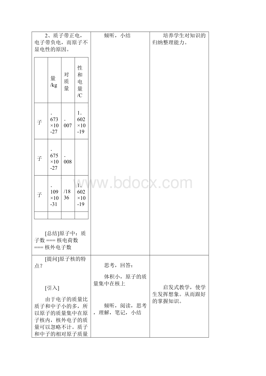 高中化学 第三册 第九章 初识元素周期律 92 元素周期.docx_第3页