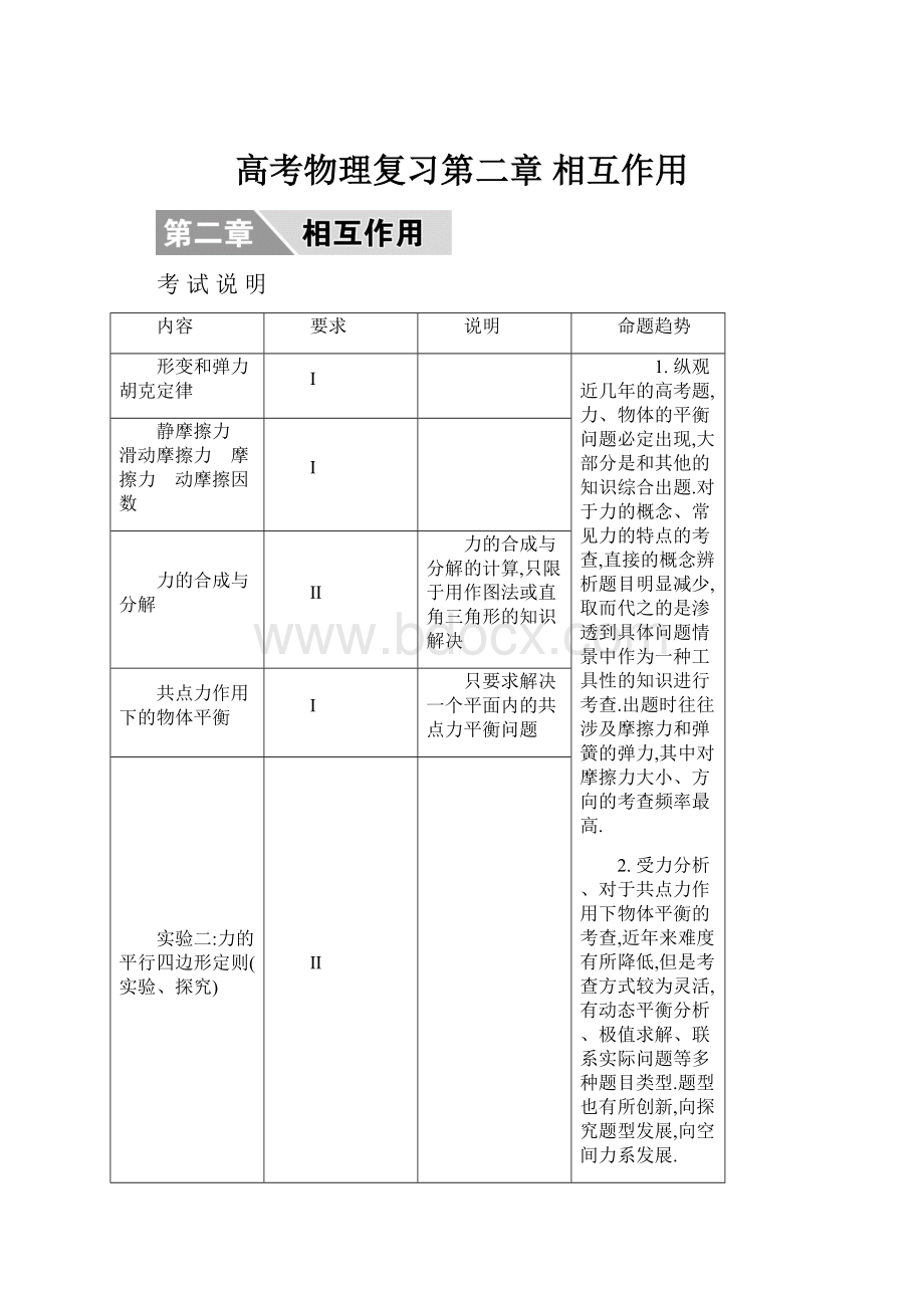 高考物理复习第二章 相互作用.docx_第1页