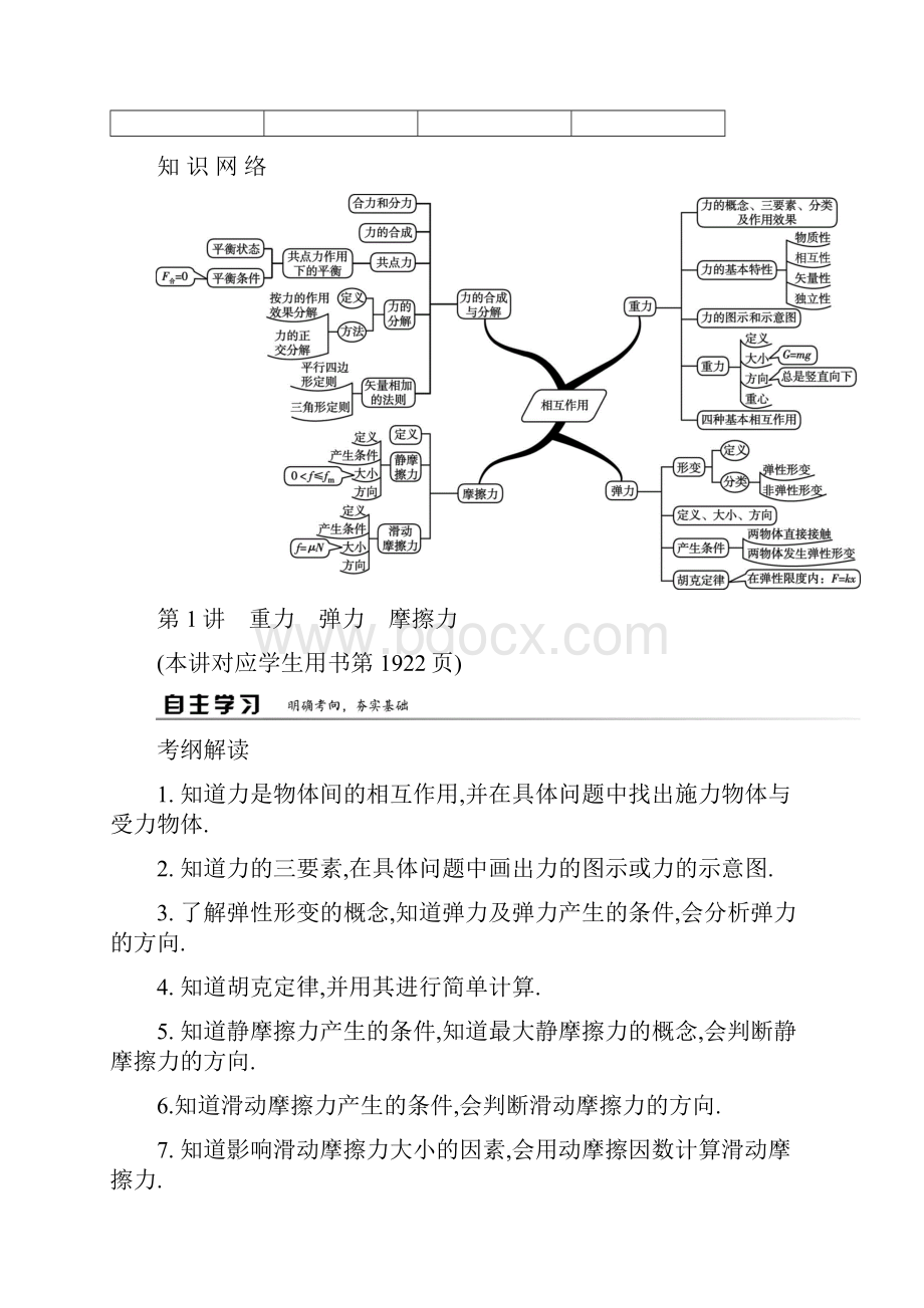 高考物理复习第二章 相互作用.docx_第2页