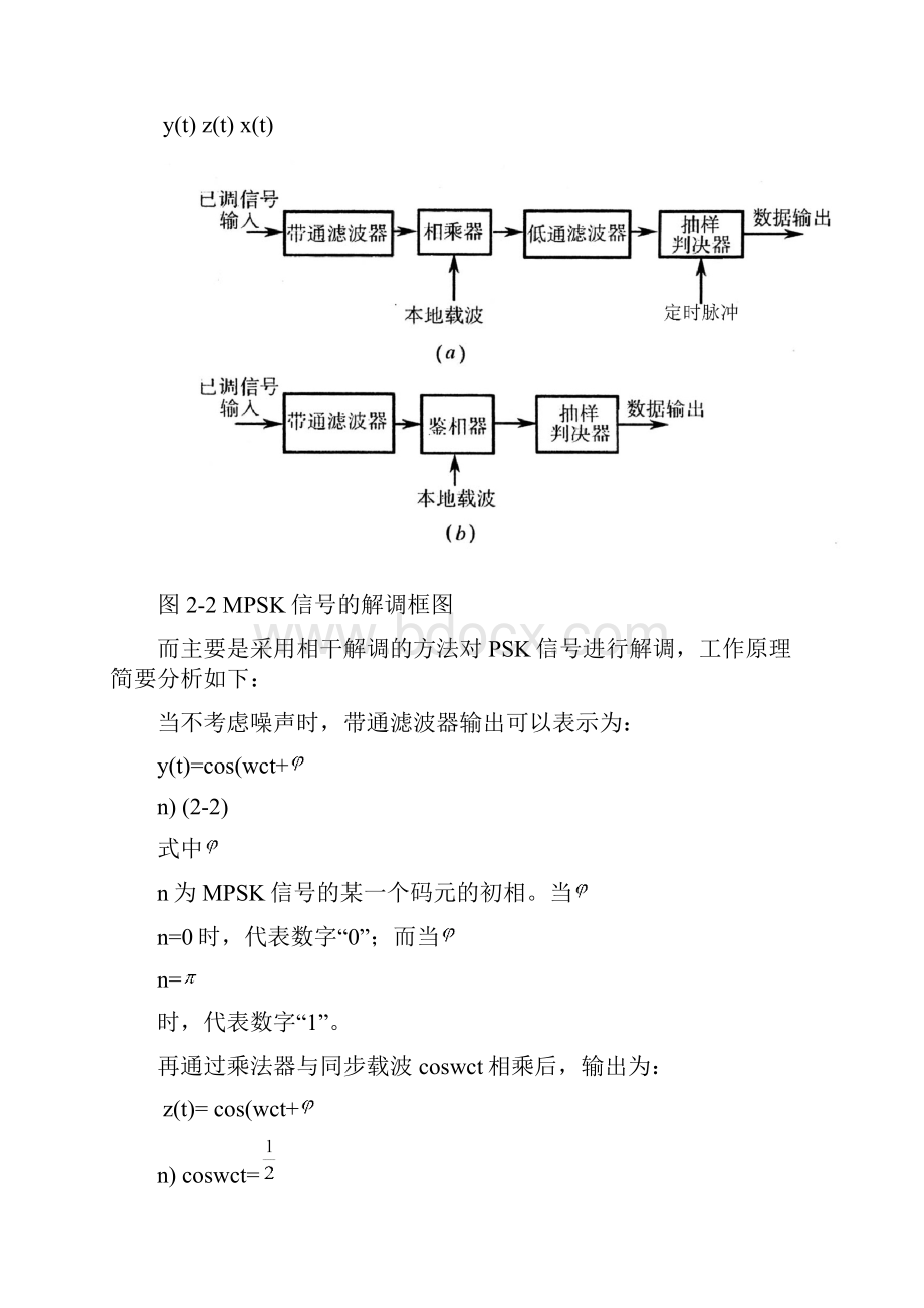 基于matlab的m进制mpsk适用通信原理课程设计模板.docx_第3页