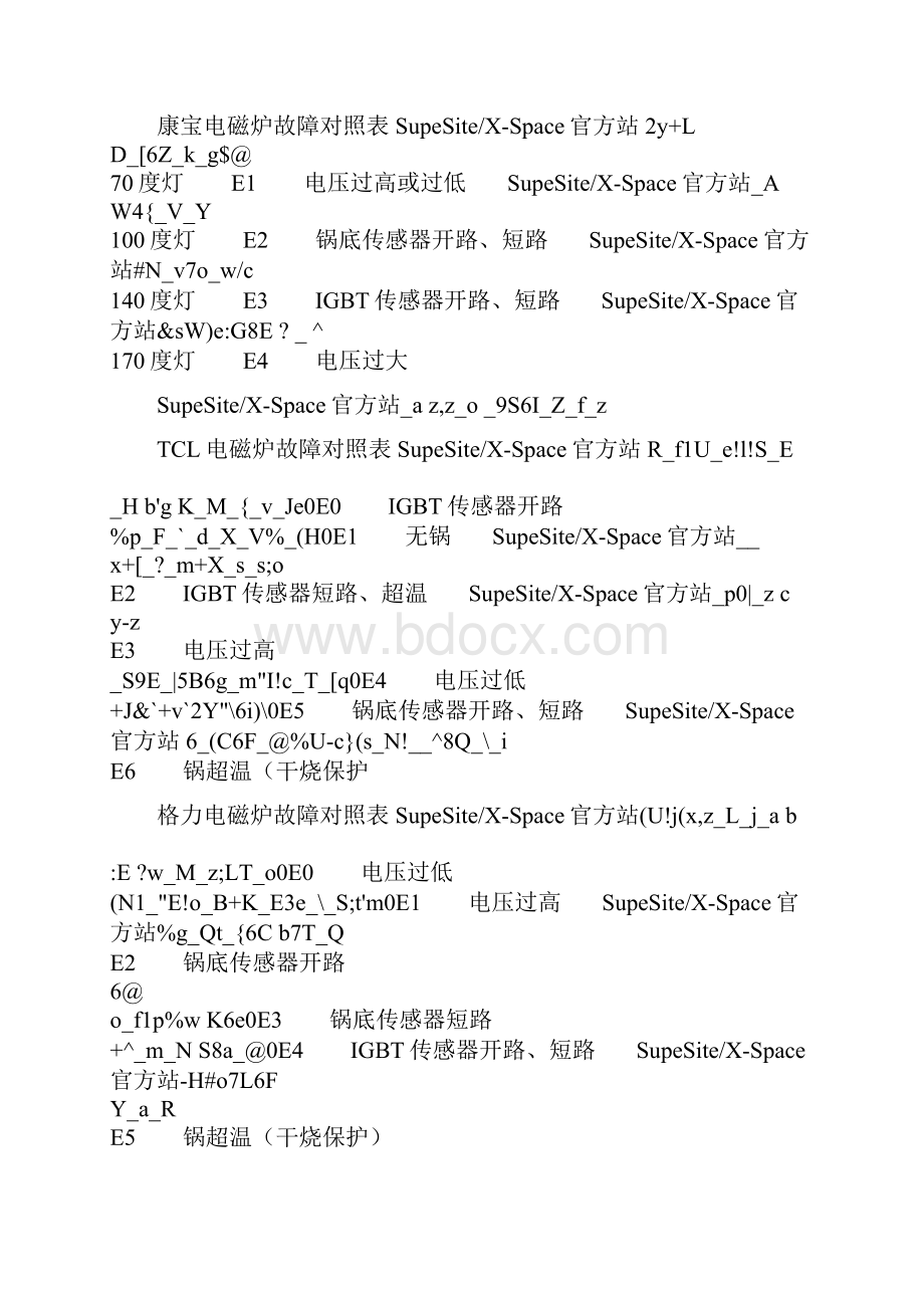 电磁炉故障代码查询.docx_第3页