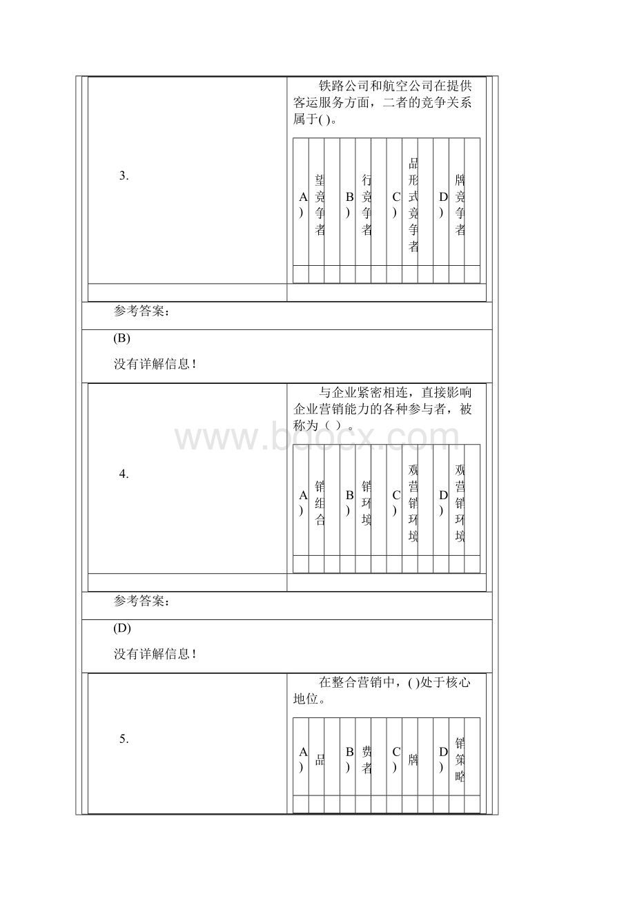 市场营销学概论复习资料完整资料doc.docx_第2页