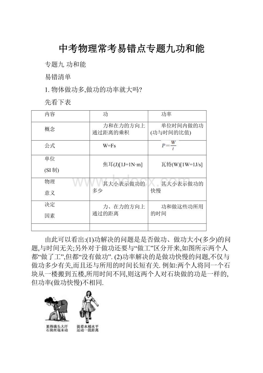 中考物理常考易错点专题九功和能.docx_第1页