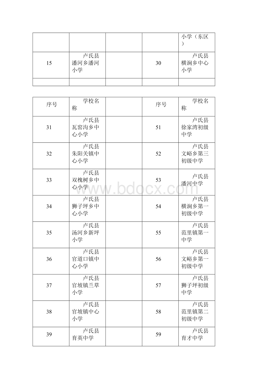 分享二级吊顶安装详细视频.docx_第3页