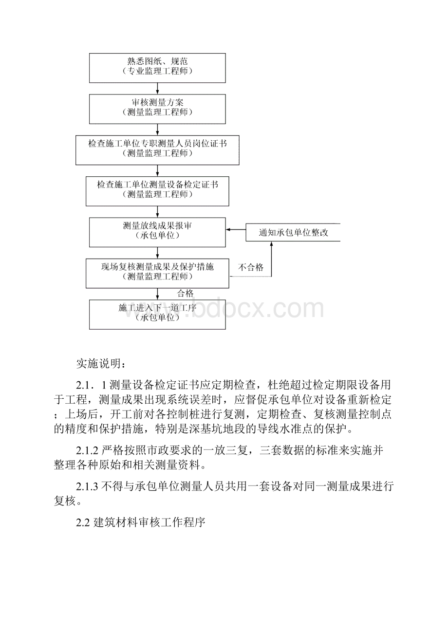 雨污排水监理细则.docx_第3页