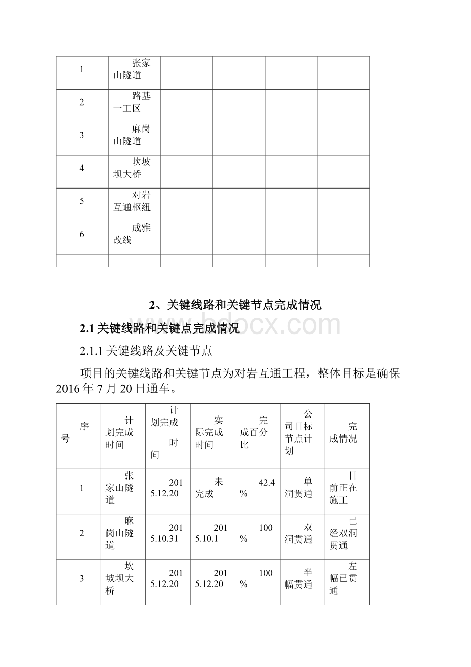 施工管理总结.docx_第3页