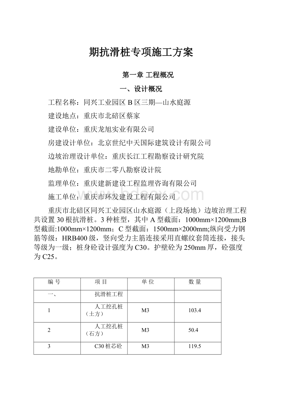 期抗滑桩专项施工方案.docx