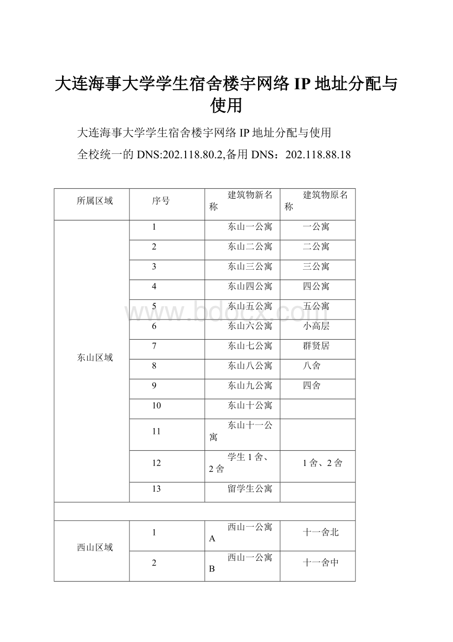 大连海事大学学生宿舍楼宇网络IP地址分配与使用.docx_第1页