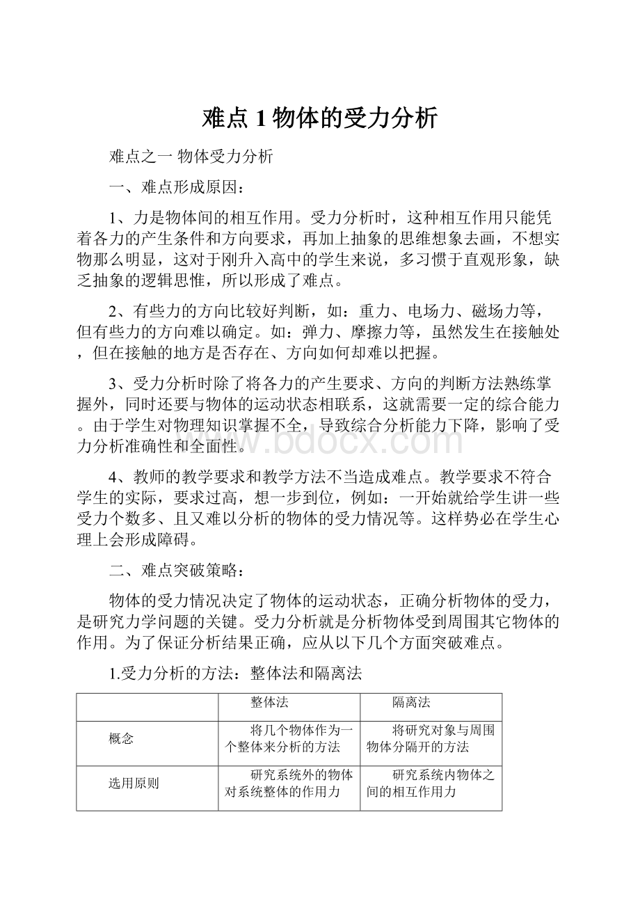 难点1物体的受力分析.docx