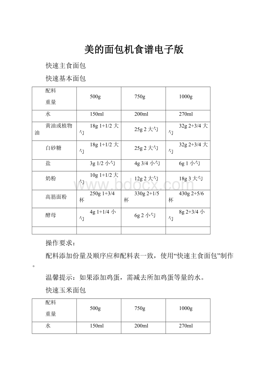 美的面包机食谱电子版.docx