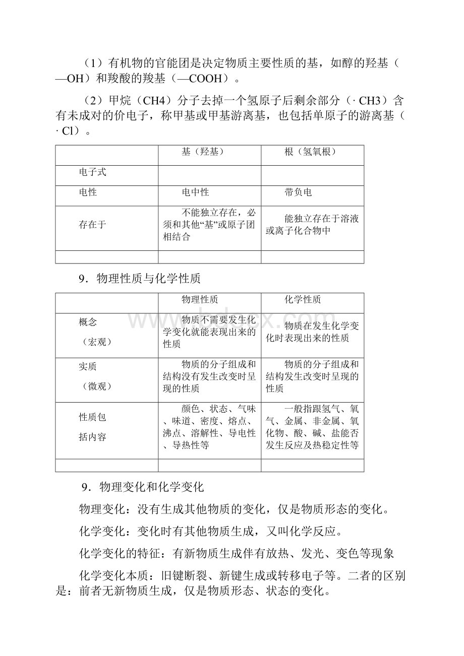 高中化学基本概念和原理.docx_第3页