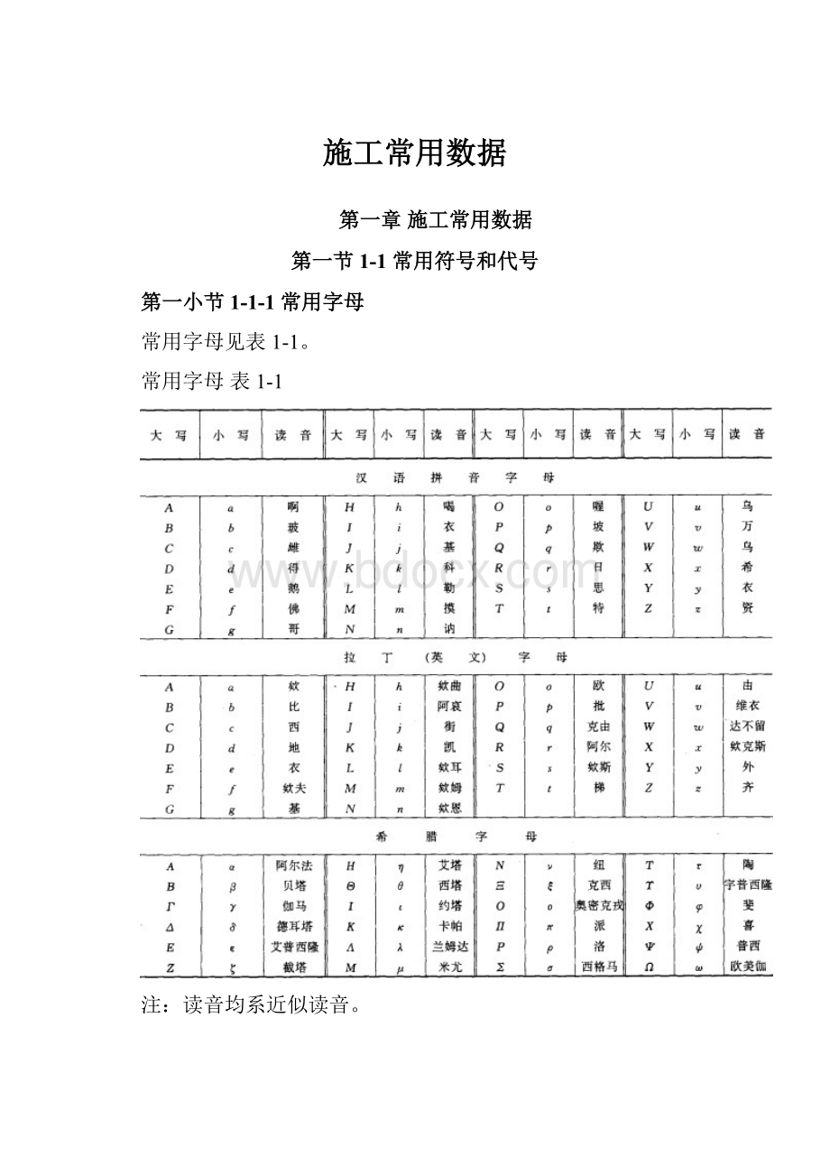 施工常用数据.docx