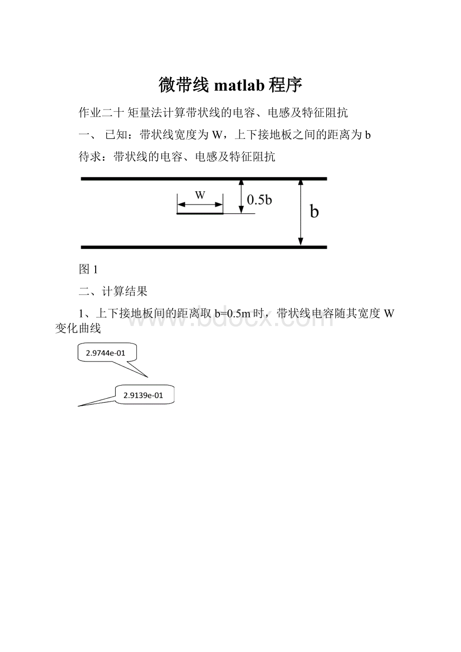 微带线matlab程序.docx