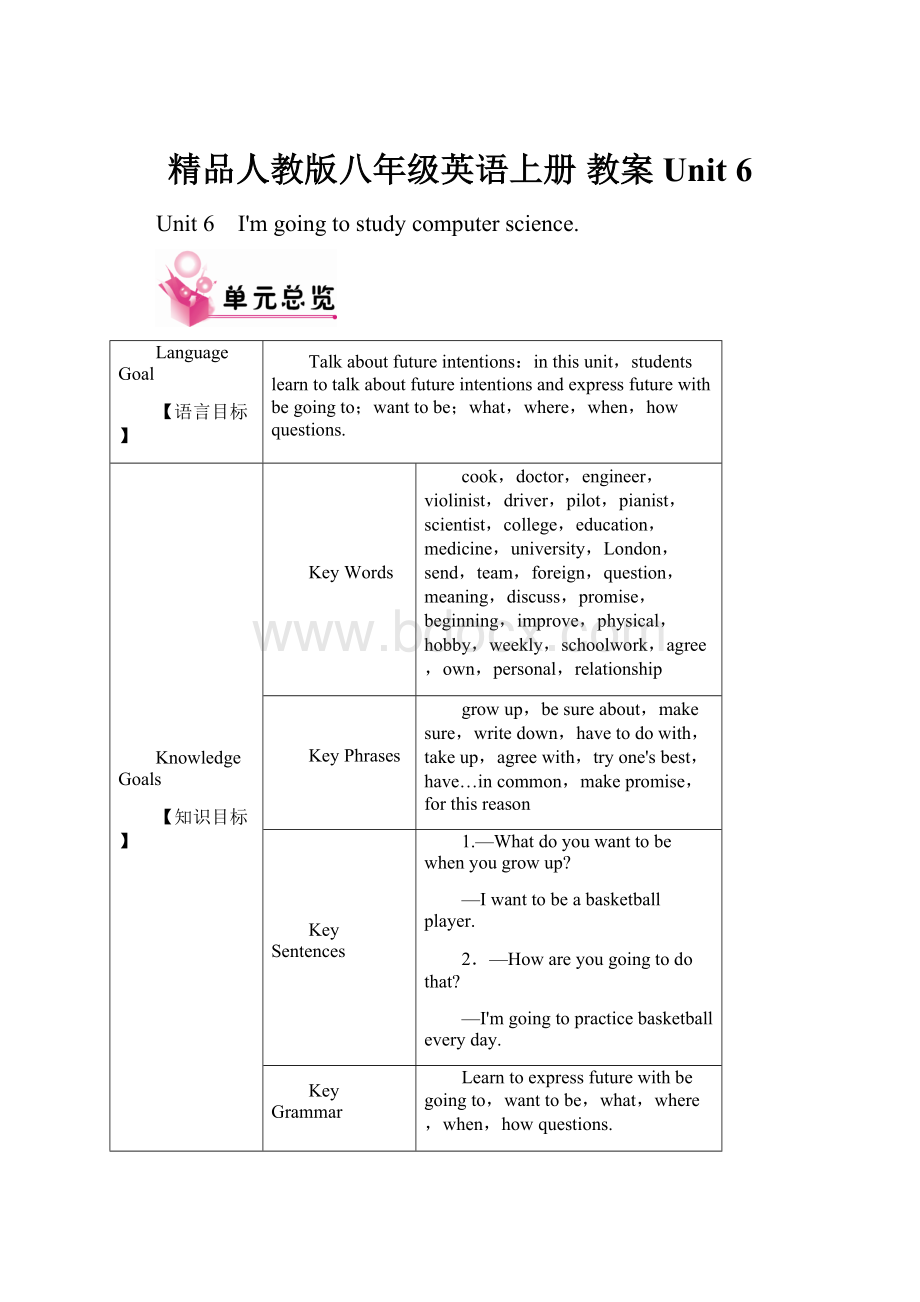 精品人教版八年级英语上册 教案Unit 6.docx