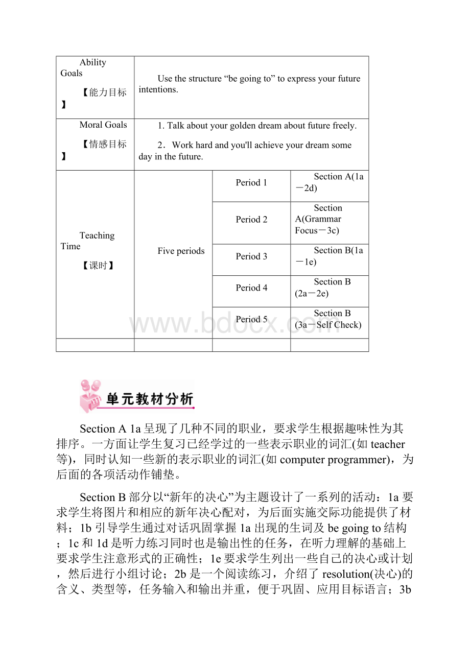 精品人教版八年级英语上册 教案Unit 6.docx_第2页