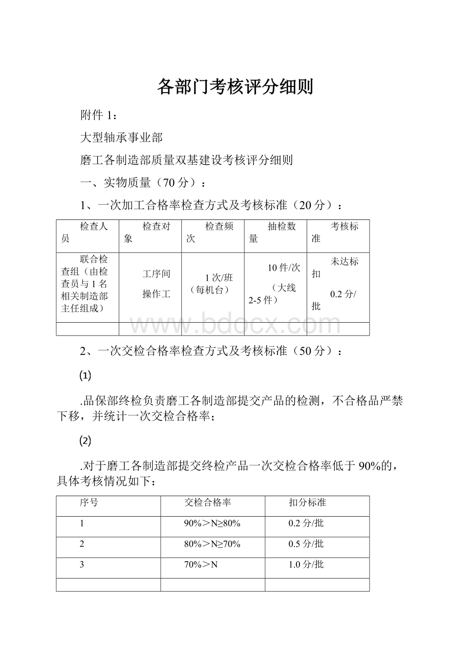 各部门考核评分细则.docx