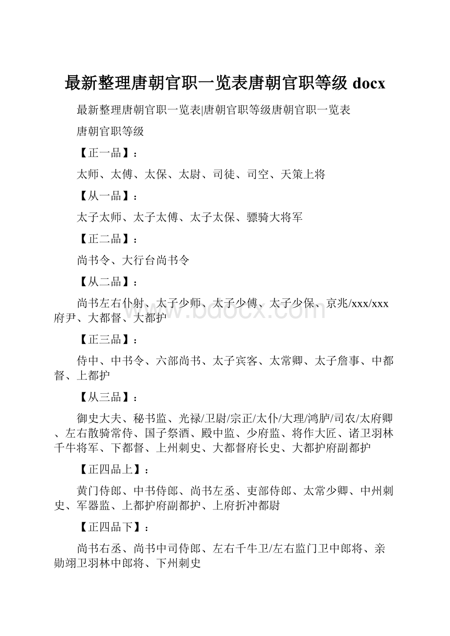 最新整理唐朝官职一览表唐朝官职等级docx.docx