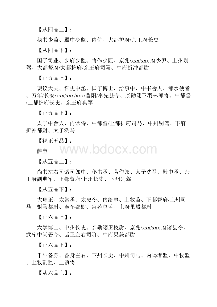 最新整理唐朝官职一览表唐朝官职等级docx.docx_第2页