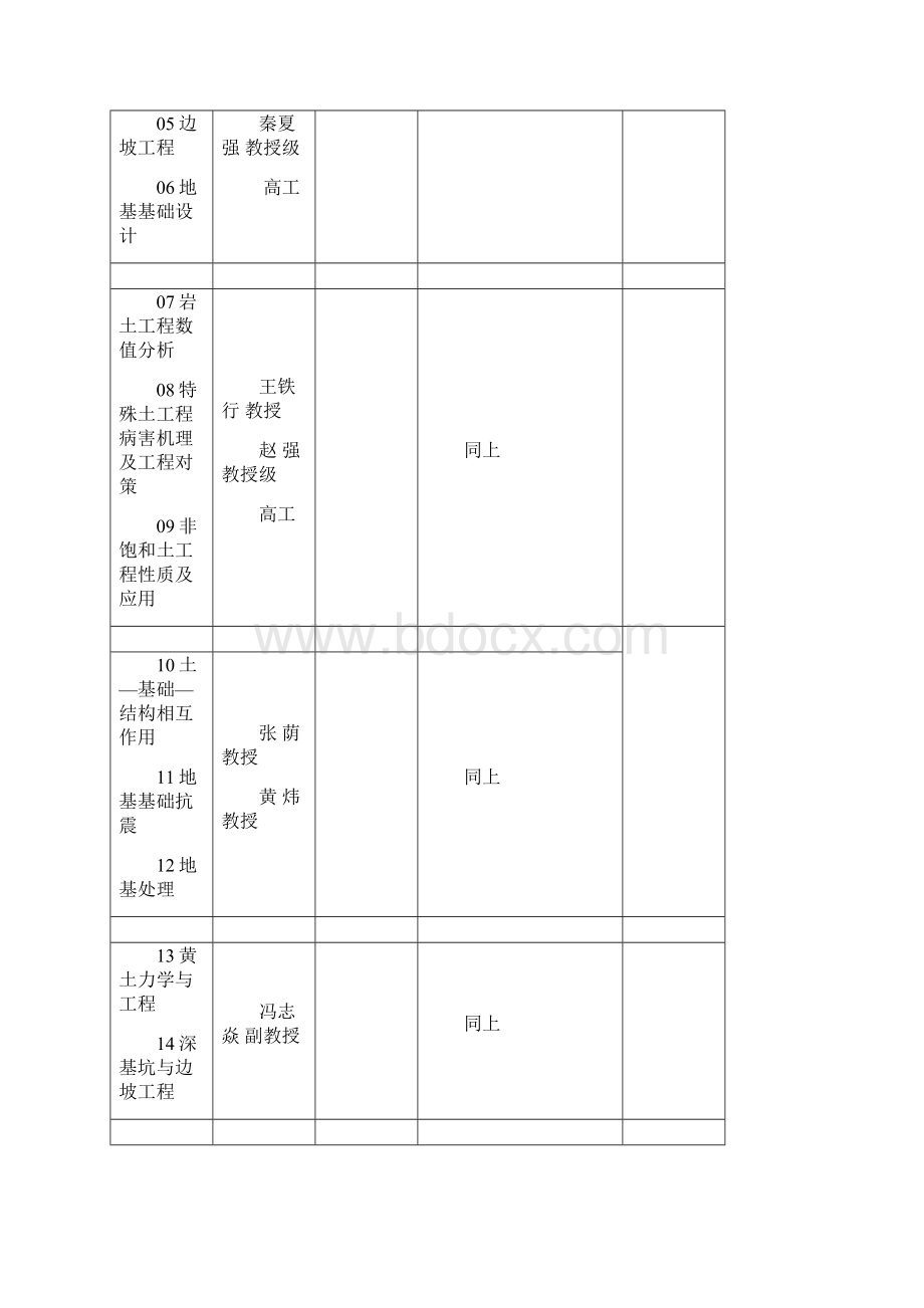 西安建筑科技大学.docx_第2页