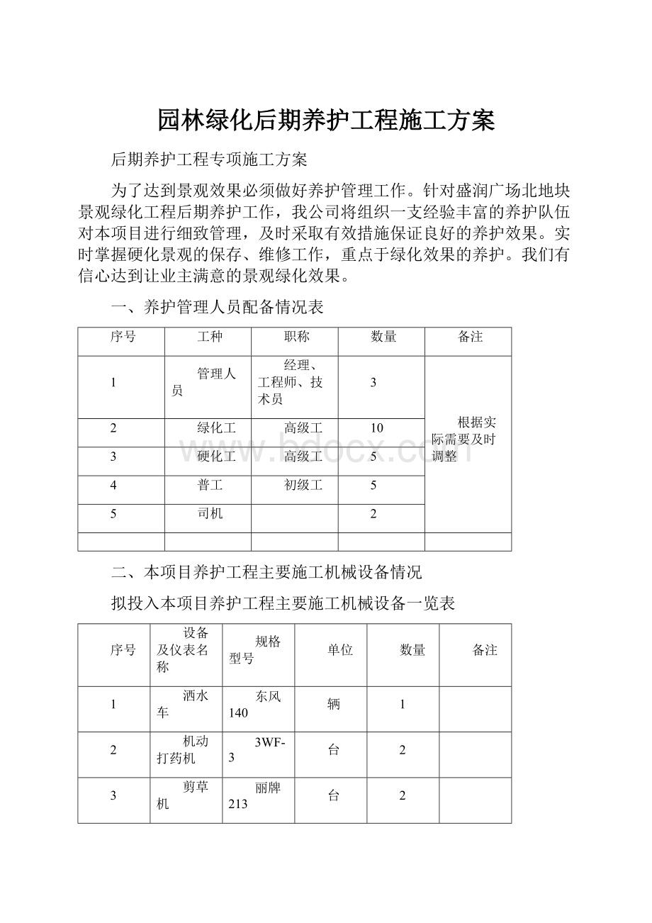 园林绿化后期养护工程施工方案.docx