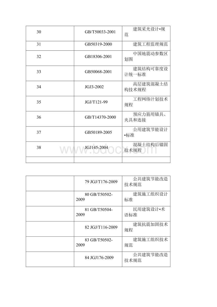 幕墙最新规范.docx_第3页