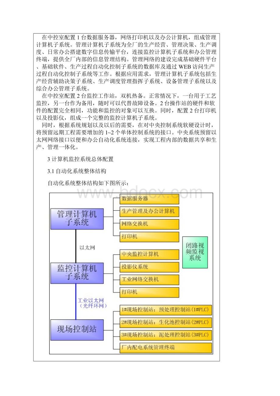 污水处理厂自动化监控系统技术方案.docx_第2页