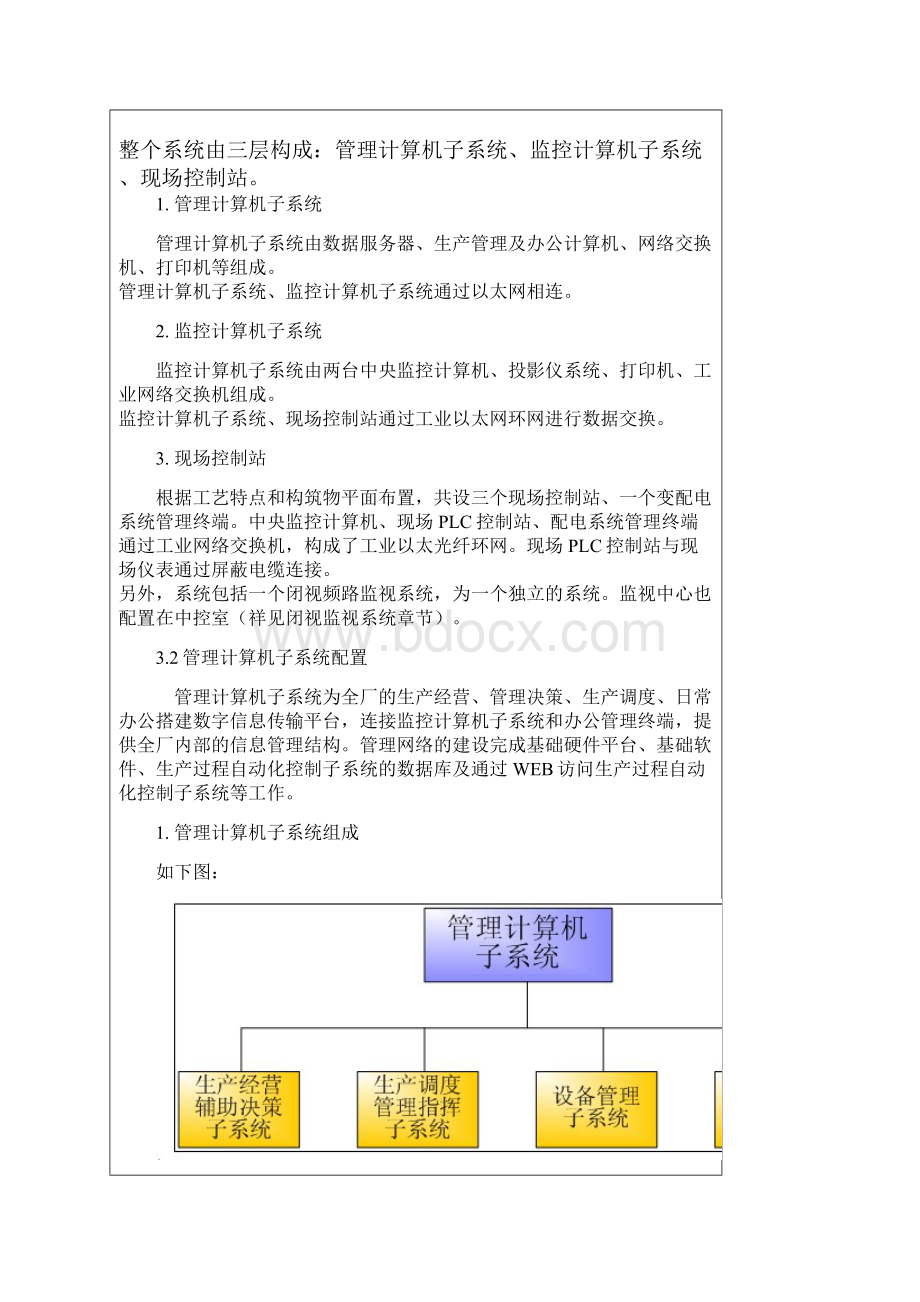 污水处理厂自动化监控系统技术方案.docx_第3页