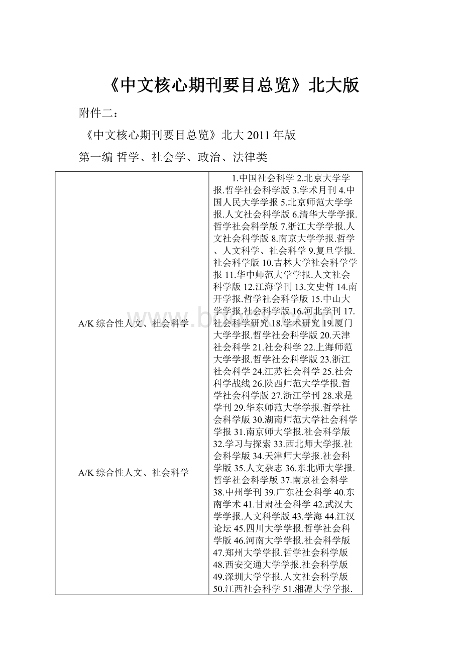 《中文核心期刊要目总览》北大版.docx