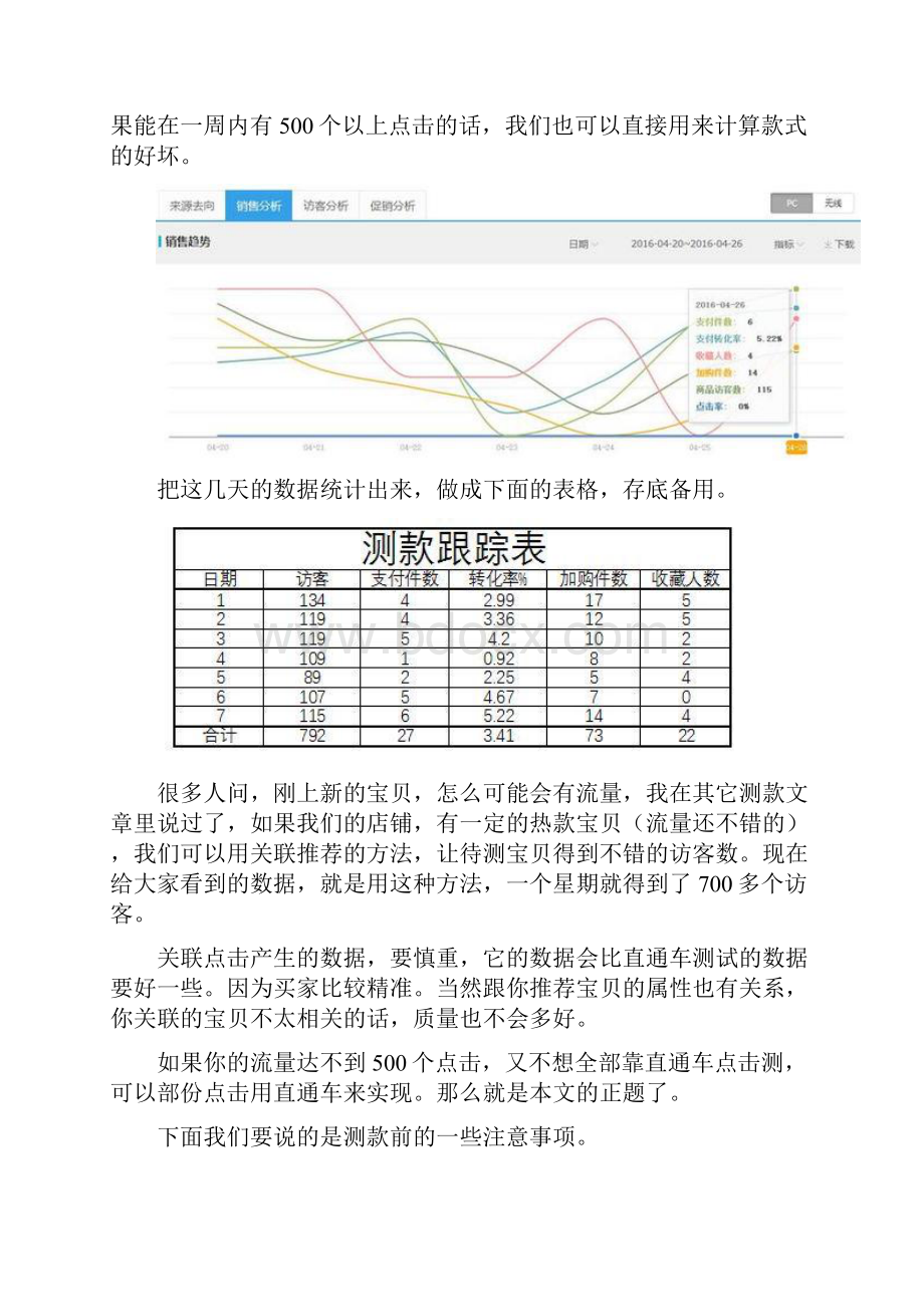 淘宝卖家如何做直通车测款和宝贝定价公式加持.docx_第2页