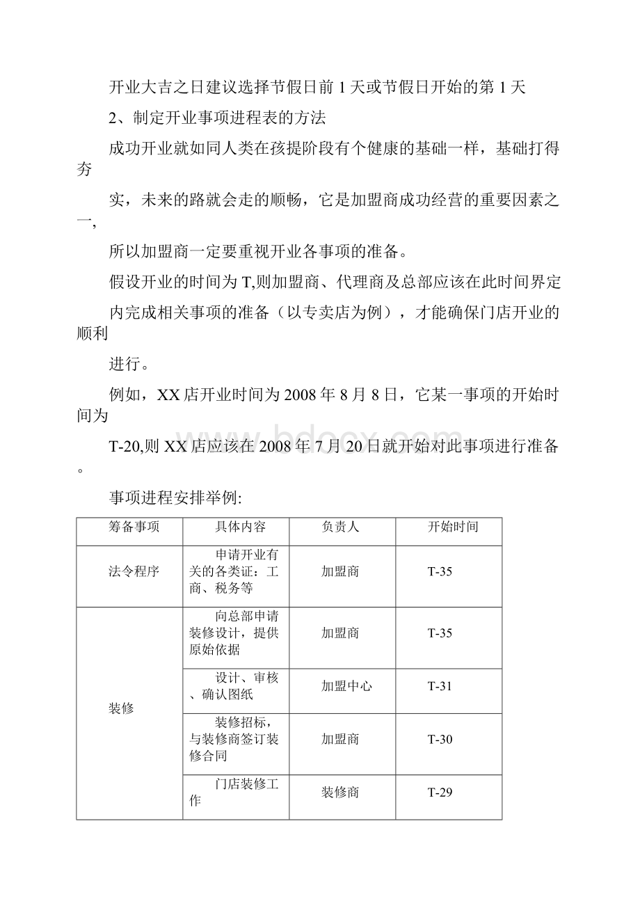 连锁加盟店经营管理方案.docx_第2页