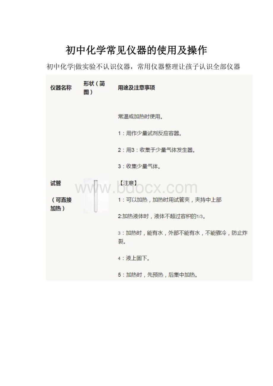 初中化学常见仪器的使用及操作.docx