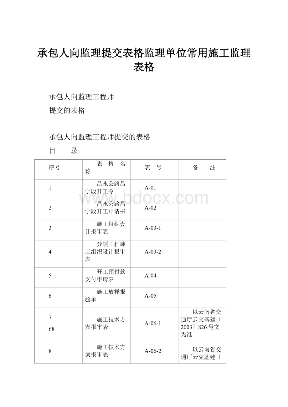 承包人向监理提交表格监理单位常用施工监理表格.docx