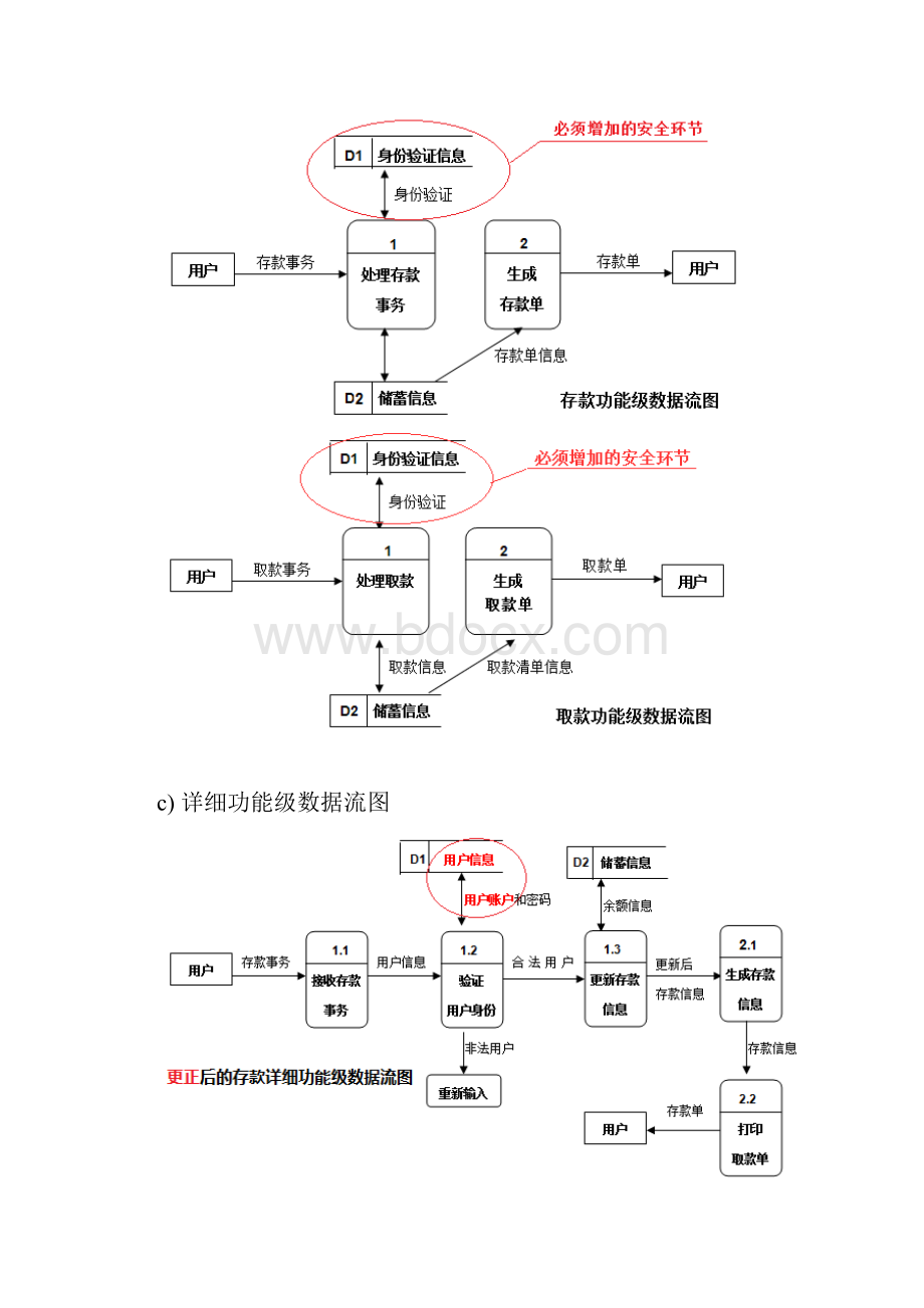 银行储蓄系统.docx_第3页