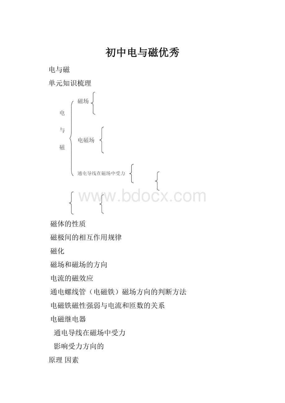 初中电与磁优秀.docx