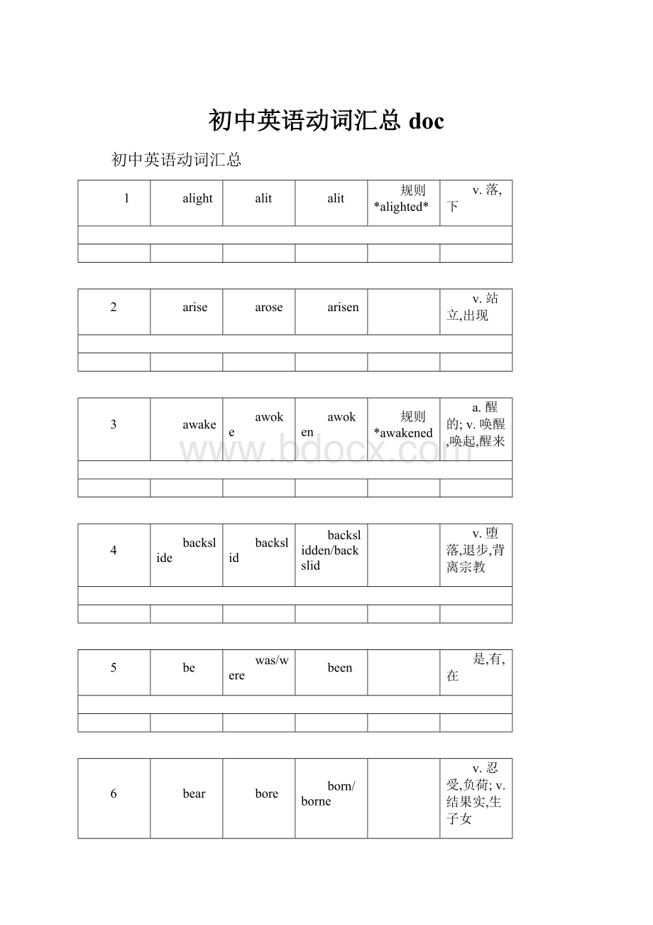 初中英语动词汇总doc.docx_第1页